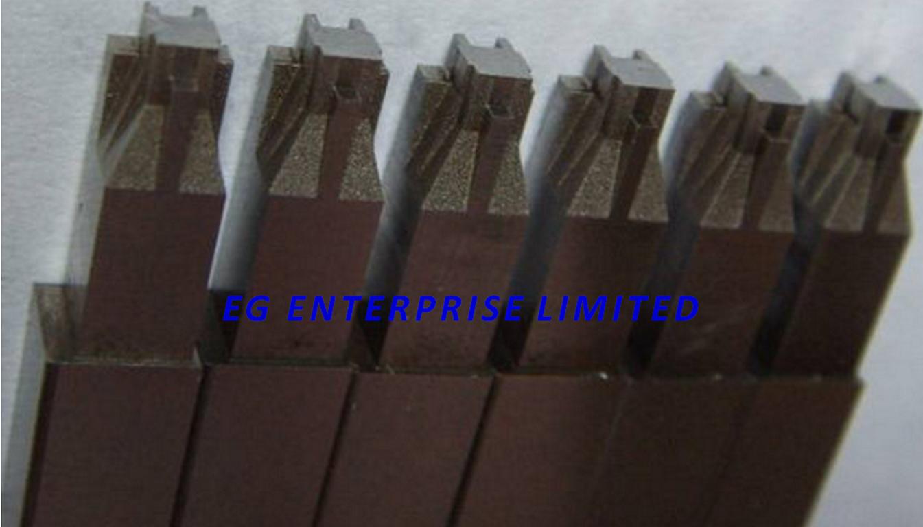Mold Fittings